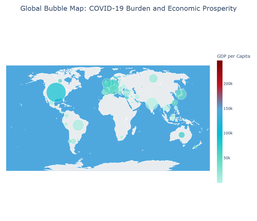 Global bubble map of COVID burden and GDP per capita